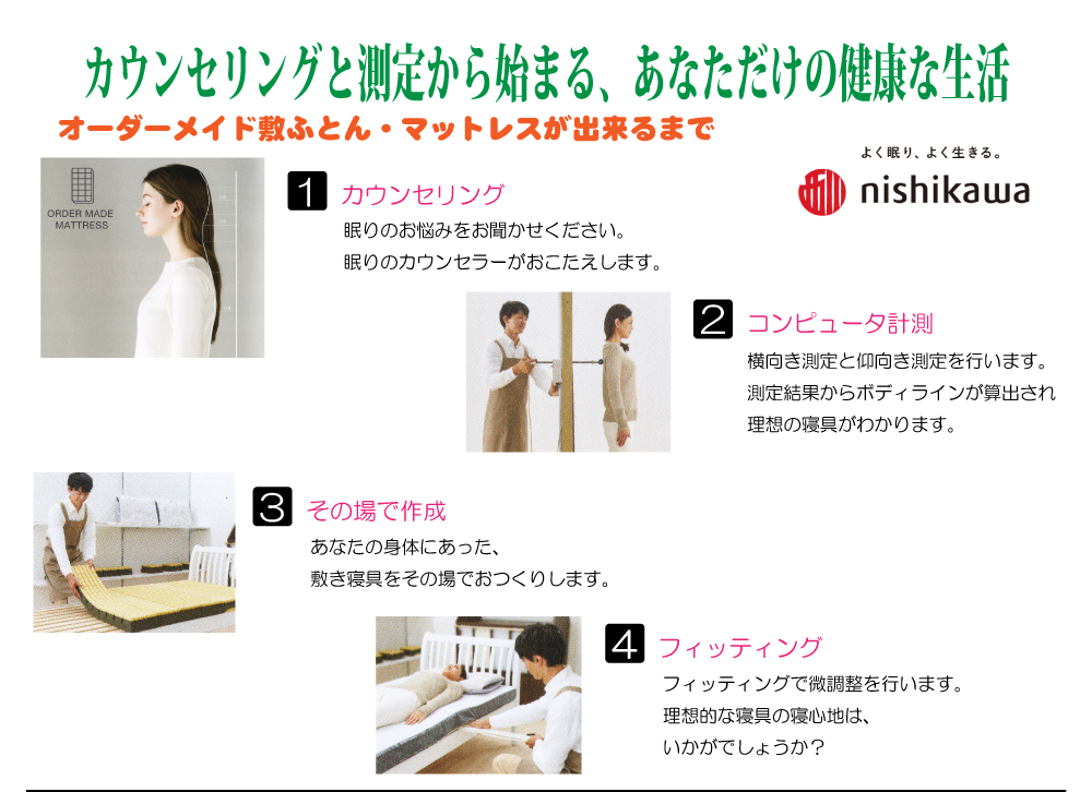 オーダーふとん・カウンセリングと測定から始まる