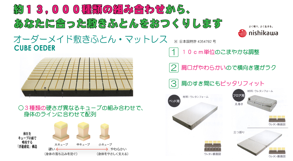オーダーメイドふとん・製品